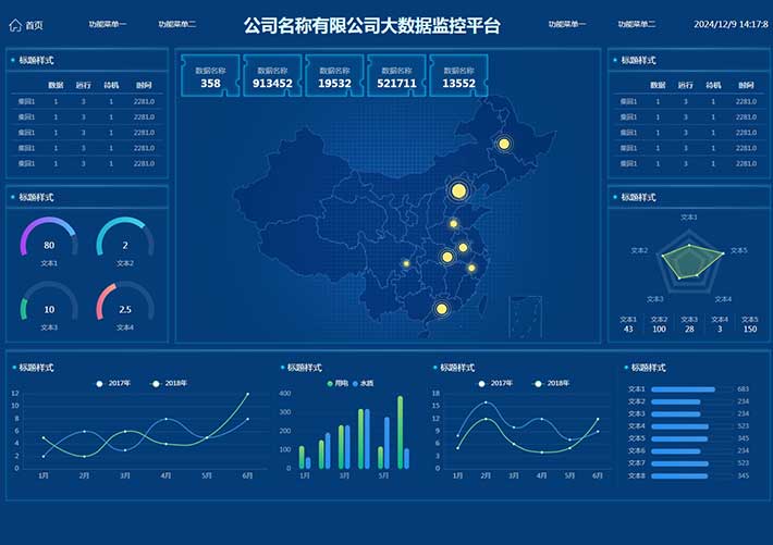 藍色炫酷echarts數(shù)據(jù)可視化網(wǎng)頁HTML源碼模板